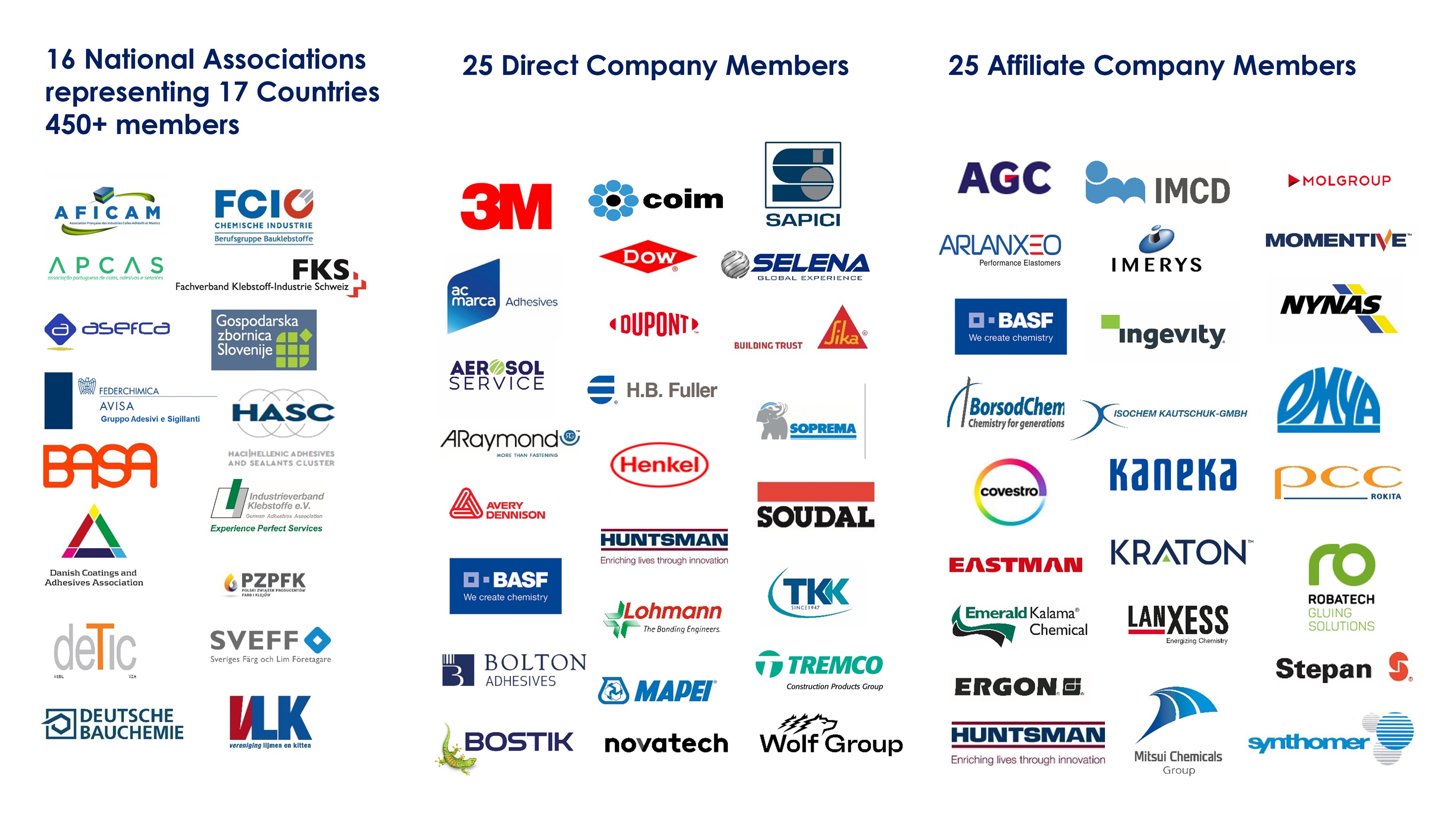 FEICA Members logo slide_20231110.jpg